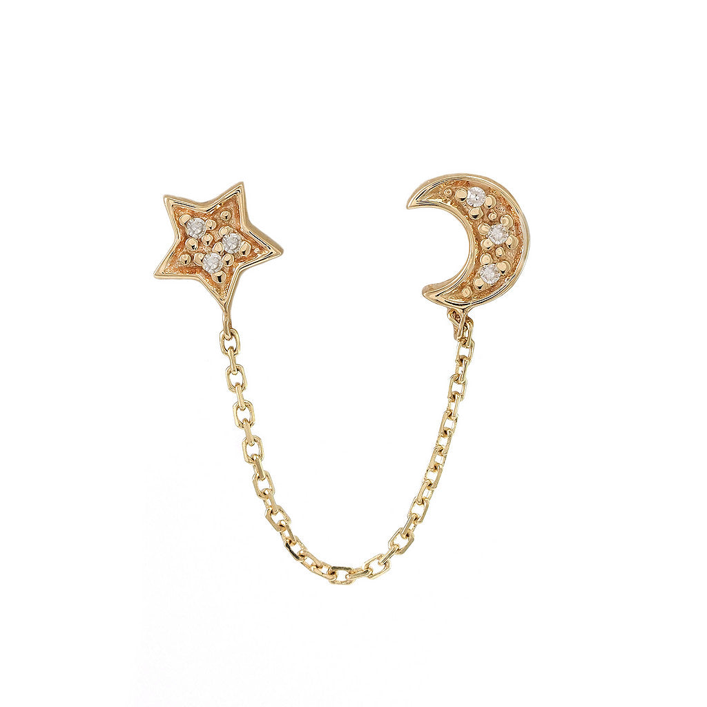 Arete Corde